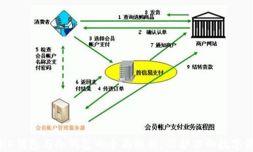 
比特币HD钱包与冷钱包的全面解析：保护你的数字资产安全