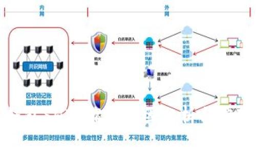 火币钱包SHIB缩水原因分析与应对策略