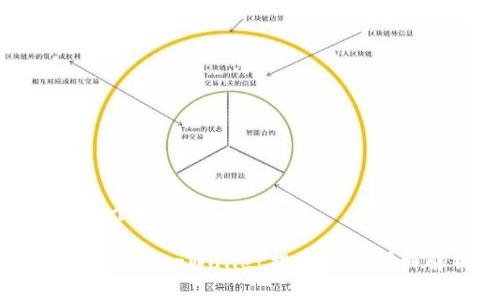 思考一个接近且的

中本聪绑定tpWallet提币流程详细解析