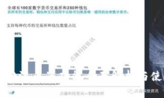 tpWallet混币器功能全面解析