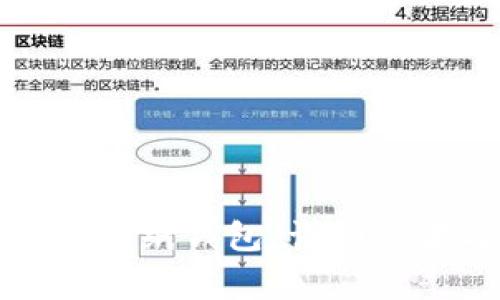 如何生成比特币纸钱包：详细步骤与注意事项