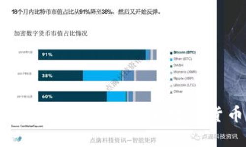 tpWallet与Collar币：未来数字货币的先锋