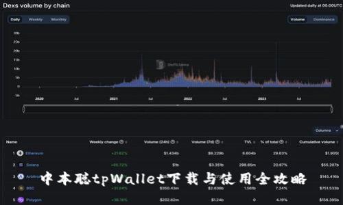 中本聪tpWallet下载与使用全攻略