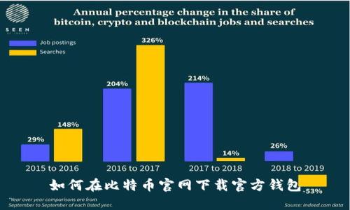 如何在比特币官网下载官方钱包