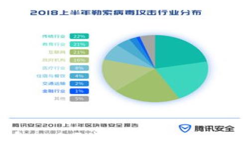 
为什么比特币钱包那么大？全面解析比特币钱包的大小与功能