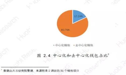 tpWallet手续费高如何降低？详细分析及解决方案