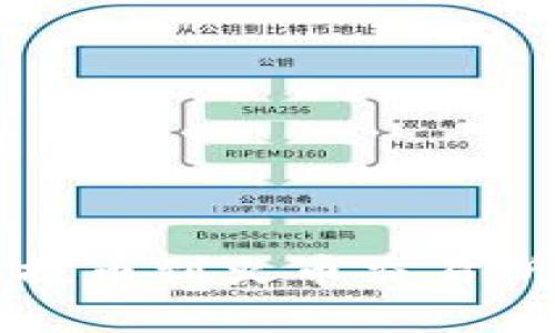 tpWallet提币到火币交易所详细教程