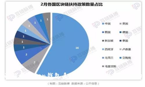 全面解析Token钱包系统：功能、优势与应用场景