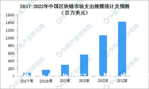 如何选择适合自己的USDT桌面钱包：完整指南