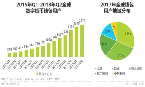 
如何将屎币安全存入钱包：详细步骤与注意事项