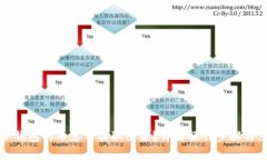 比特币冷钱包的币怎么提