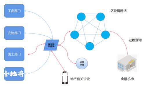 如何安全地将SHIB转出到钱包？全面指南与常见问题解答