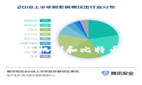 在讨论以太坊（Ethereum）钱包的“TD减半”前，需要先澄清一些相关概念。以太坊的网络机制和比特币不同，虽然两者都使用区块链技术，但它们的协议、奖励机制和发展方向存在显著差异。

### 以太坊钱包的TD减半计算详解