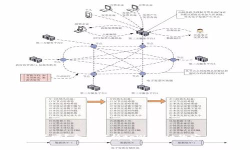 tpWallet出事了吗？全面解析tpWallet的安全性和用户反馈