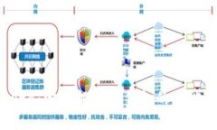 tpWalletbeta：完全解析TP钱包