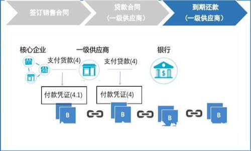 TP观察钱包：加密货币安全存储的理想选择