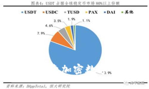 tpWallet美图分享：探索加密数字货币钱包的视觉魅力