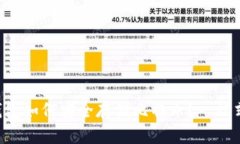 题目：IM钱包如何安全存储比特币？一站式解决方